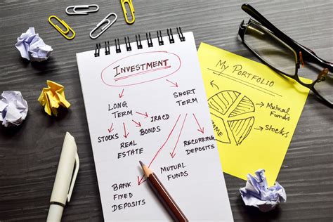 Investment Details .